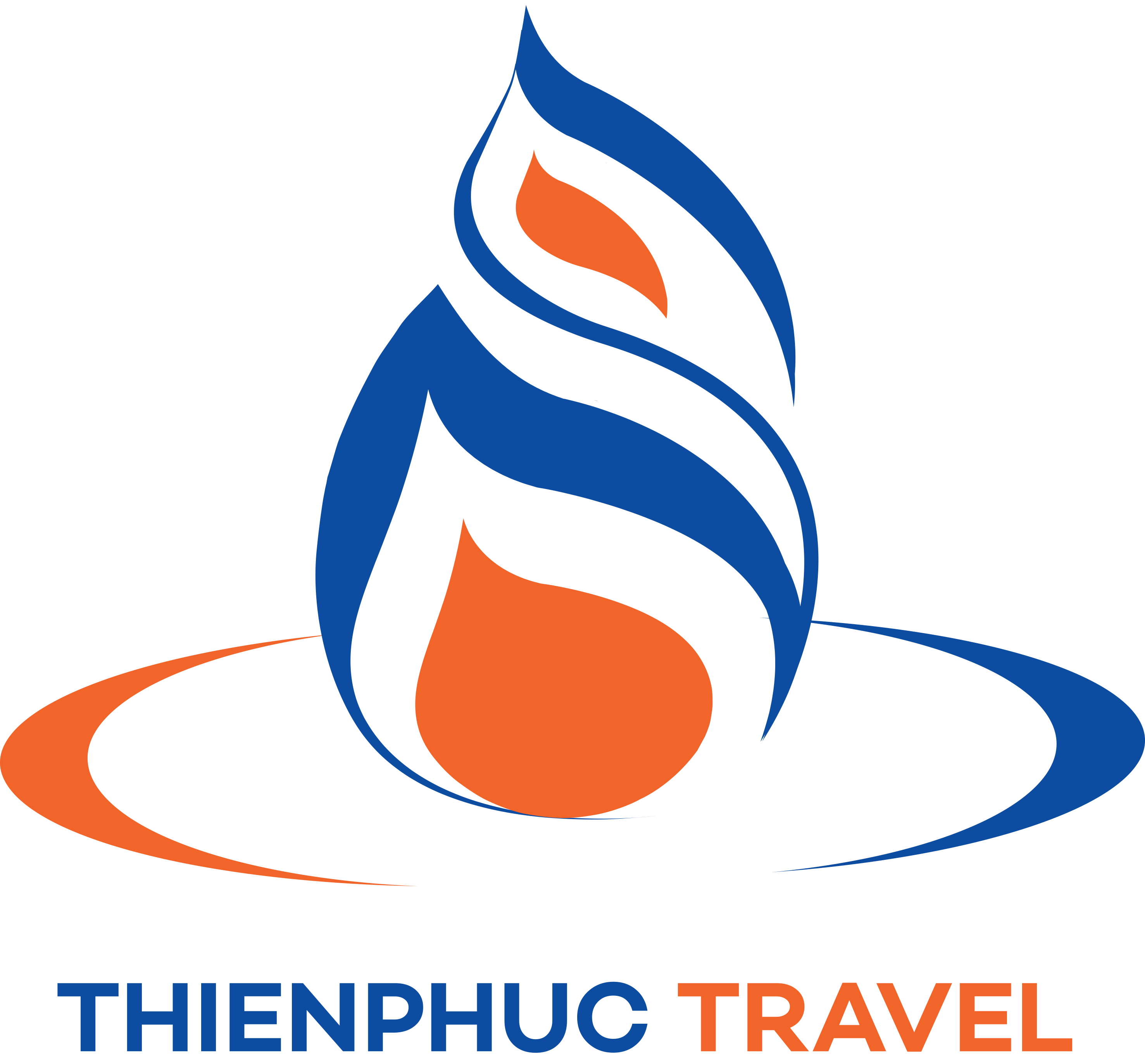 [BUYER] Thiên Phúc Travel